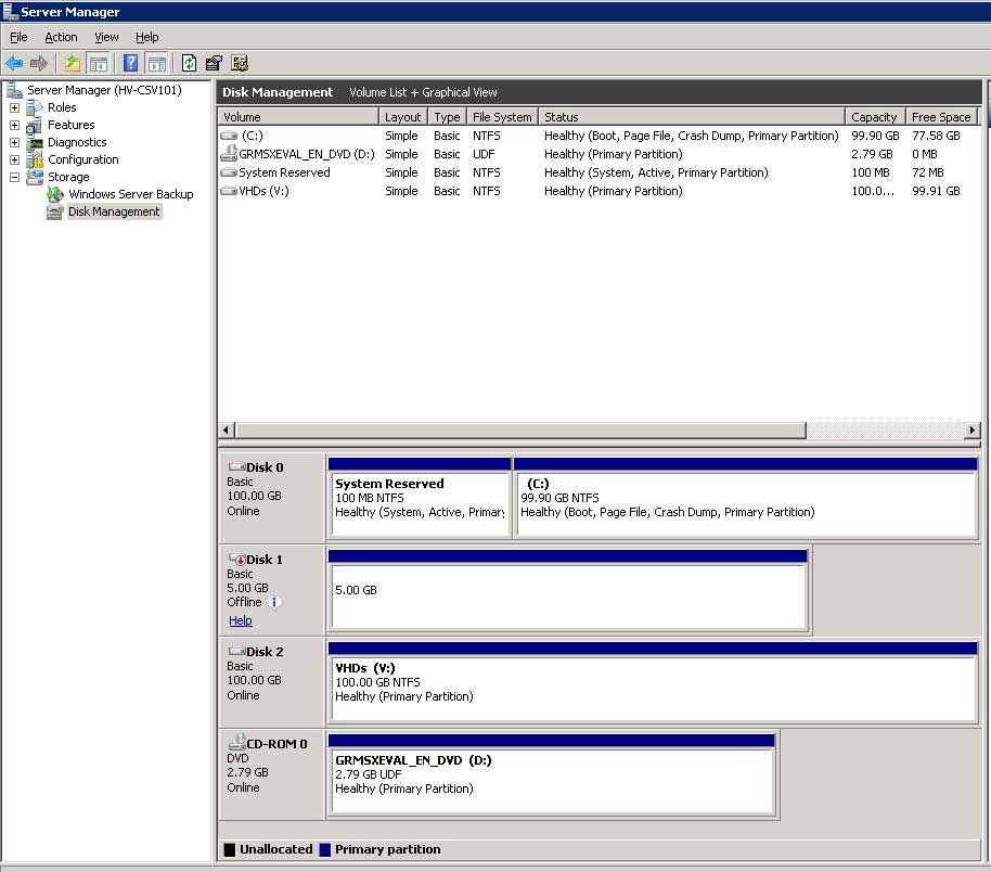 The Quorum LUN is offline and the new VHDs volume is formatted.