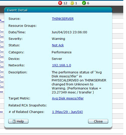 EasyManage immediately showed me a high I/O alert.